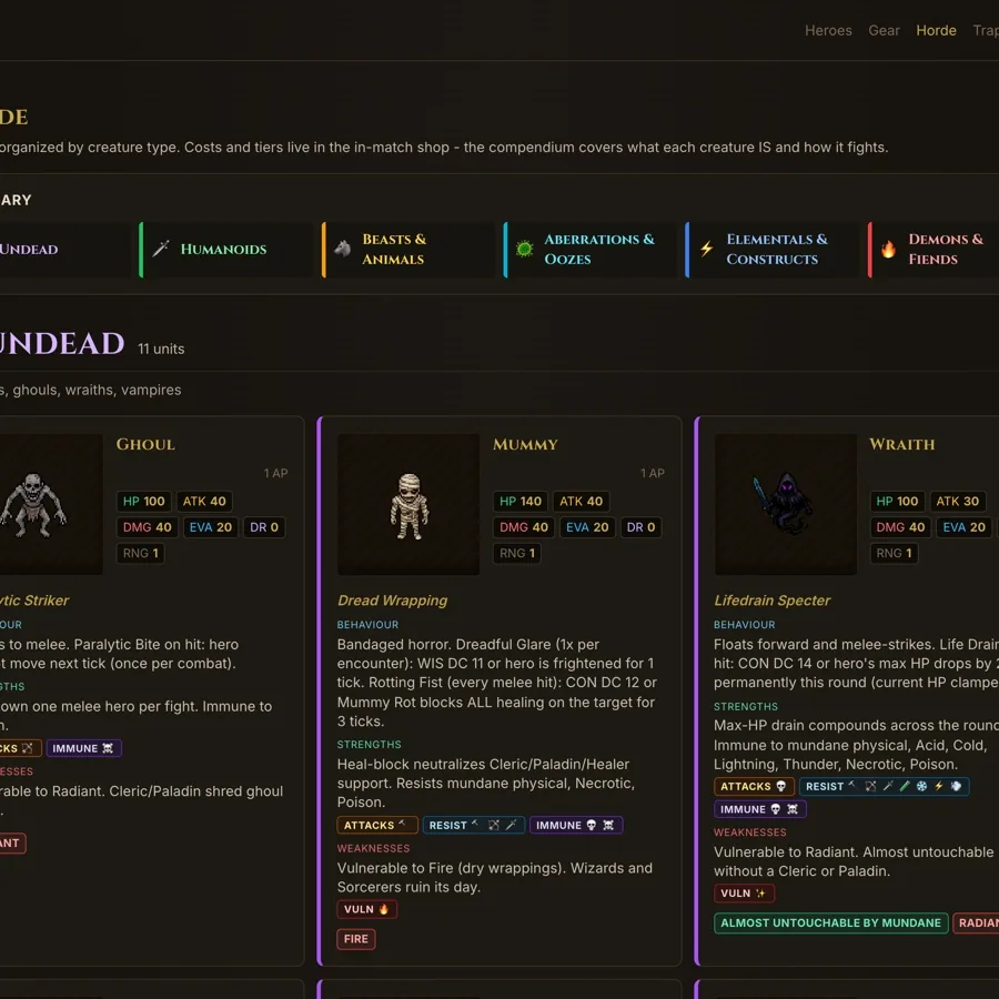 DungeonHole: the horde compendium, the bestiary group by group