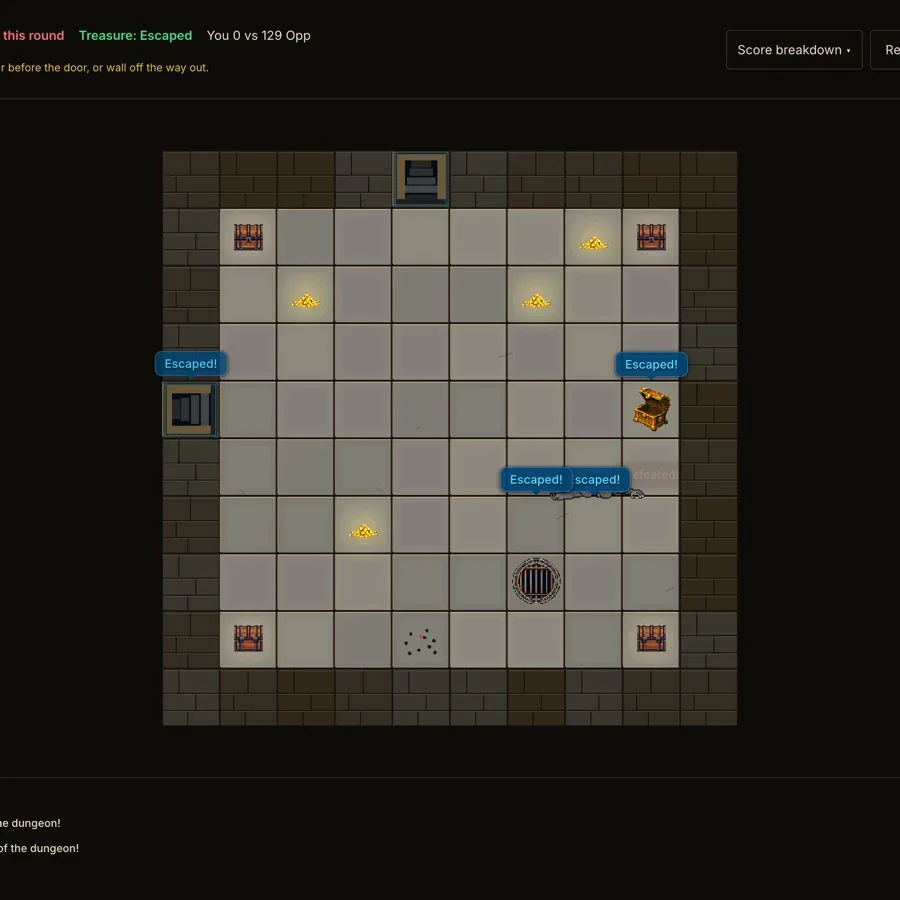 DungeonHole: round results, the score and the breakdown