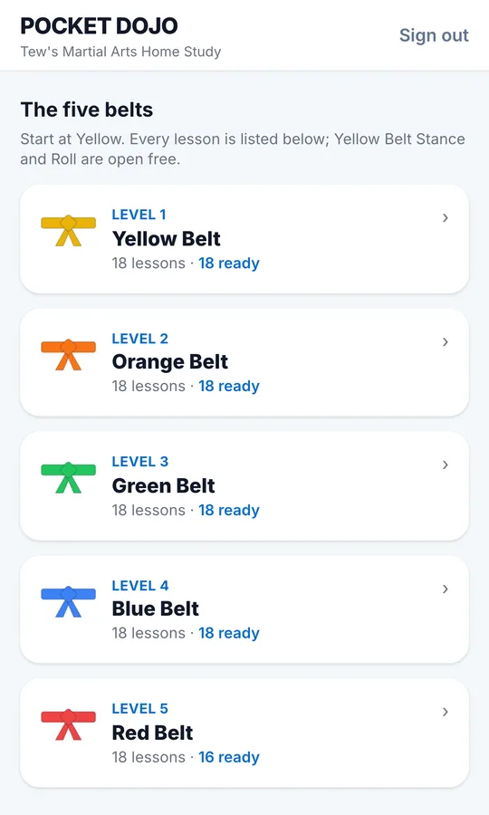 The five belts, Yellow to Red, Level 1 to 5, 18 lessons in each